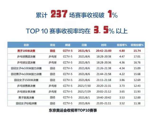 这是一个关于成长的故事：在克拉哈里沙漠的一个山谷里有一个狐獴家族，它们世代在的沙漠里生活。
